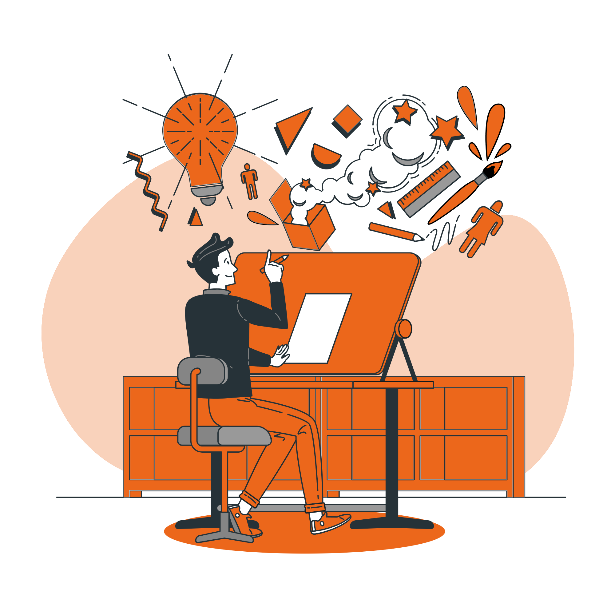 Design thinking-bro